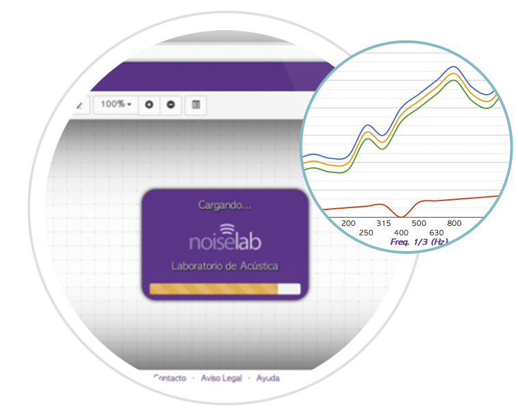 Advanced analysis and statistics with NoiseLab