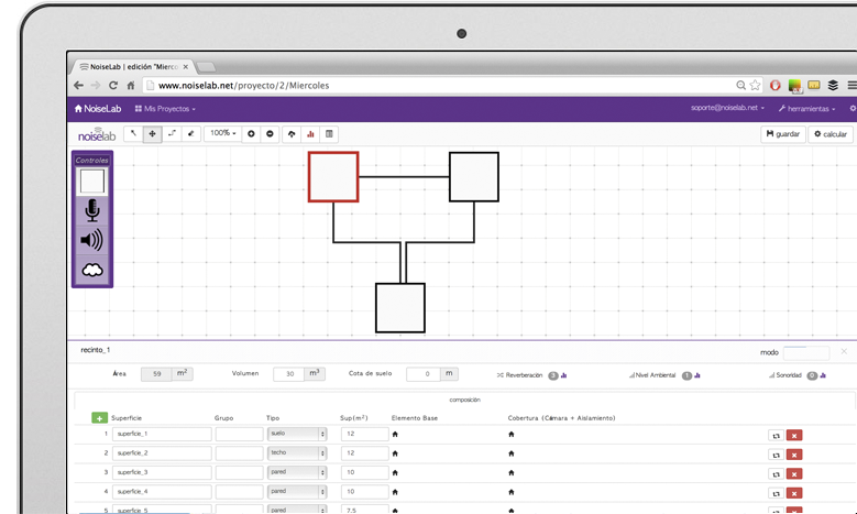 Predicción de escenarios futuros con NoiseLab