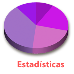 Estadísticas con NoiseLab