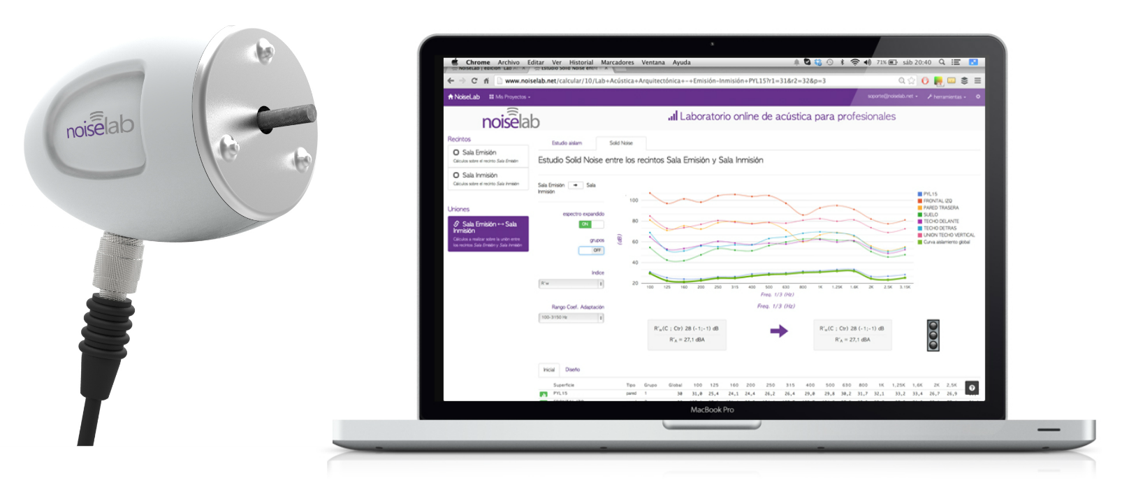 find out how NoiseLab can help you 